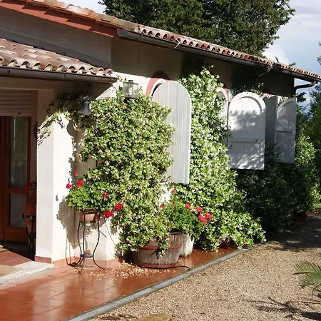 Romainvilla